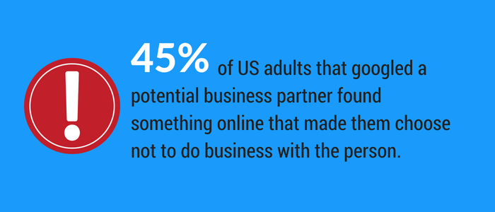 45 percent of adults googled a potential business partner