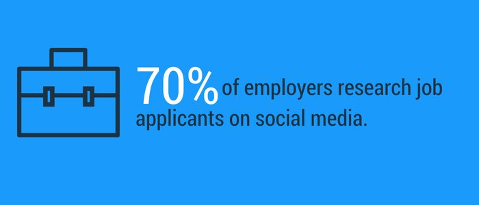 70 percent of employers monitor applicants social media accounts during the hiring process