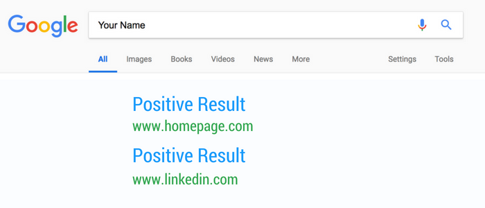 How to brand yourself and manage your search results